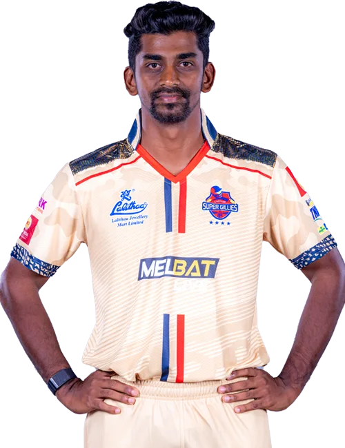 Aparajith B